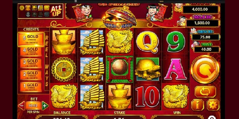 Các thuật ngữ trong Slot game